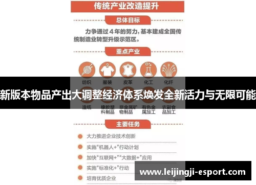 新版本物品产出大调整经济体系焕发全新活力与无限可能