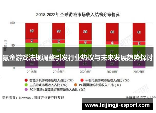 氪金游戏法规调整引发行业热议与未来发展趋势探讨