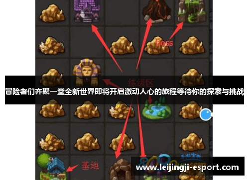 冒险者们齐聚一堂全新世界即将开启激动人心的旅程等待你的探索与挑战