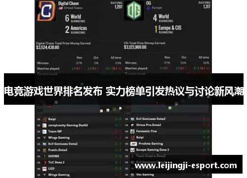 电竞游戏世界排名发布 实力榜单引发热议与讨论新风潮