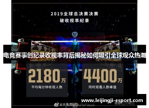 电竞赛事创纪录收视率背后揭秘如何吸引全球观众热潮