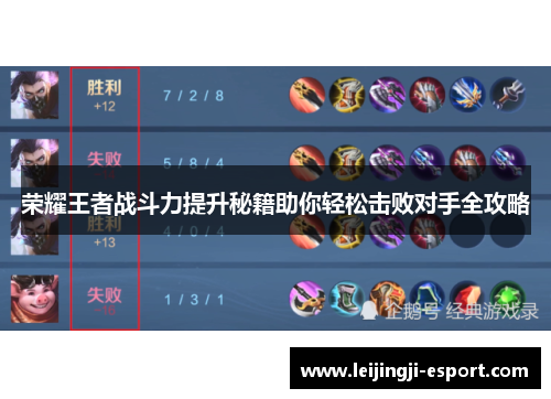 荣耀王者战斗力提升秘籍助你轻松击败对手全攻略