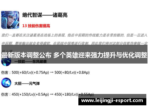 最新版本调整公布 多个英雄迎来强力提升与优化调整